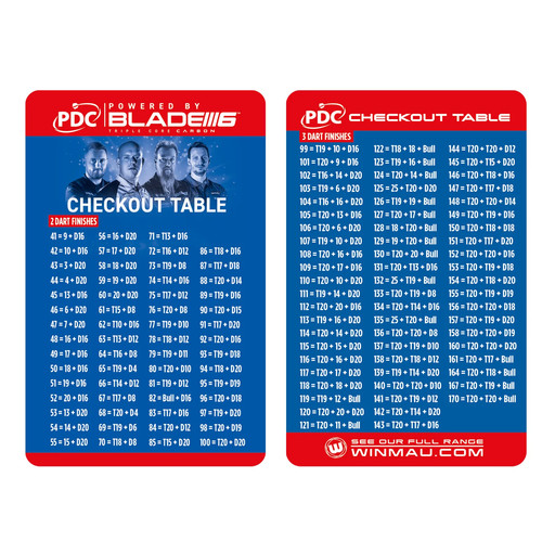 Winmau pdc darts checkout - darts,