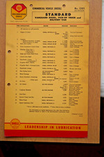 Standard Vanguard Diesel Pick up & Van - Shell classic car lubrication chart