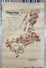 Original 1960s Triumph Tiger