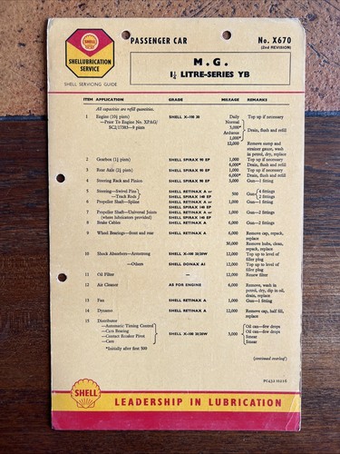 Vintage shell lubrication - vintage,