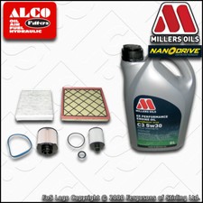 SERVICE KIT for VAUXHALL ASTRA