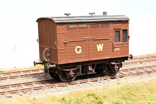 Kit built gauge short - gauge, gw