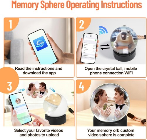 Memory sphere - memory,