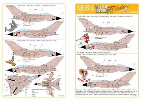 Kits world 144016 aircraft - kits,