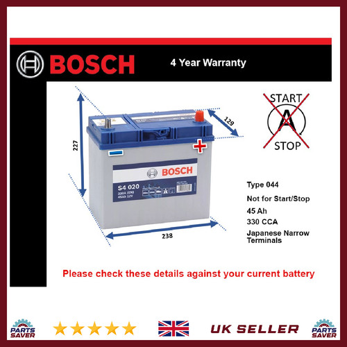 Battery fits subaru sumo 0 - fits, 1.0