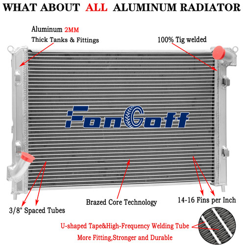 Rows radiator for mini - rows,