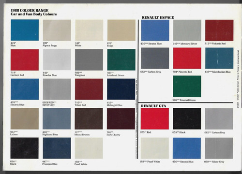 Renault colour trim - renault,