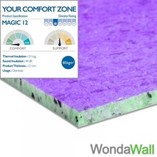 12mm PU Carpet Underlay Luxury