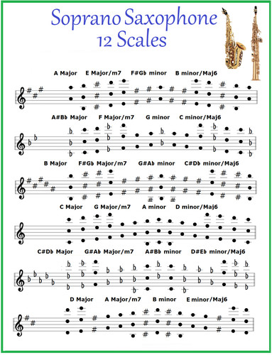 Soprano saxophone chart 12 - -,