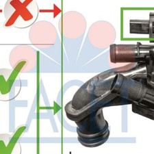 Engine Coolant Thermostat for