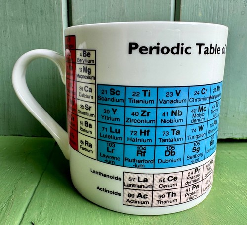 Periodic table the - the, elements