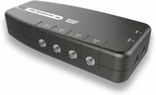 4 Way TV Aerial Distribution