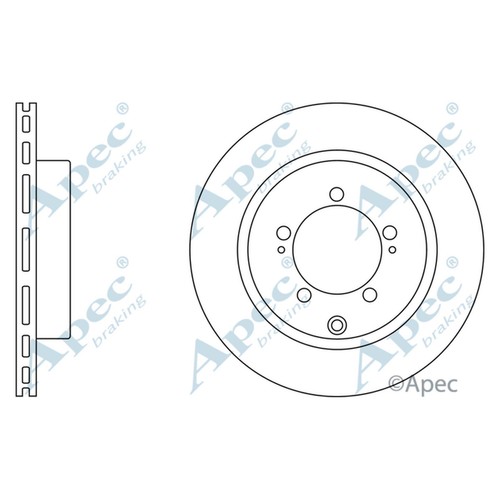 Brake discs vented for - vented,