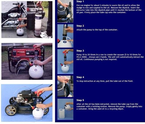 Pela oil fluid extractor - pela,