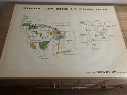Very rare vintage - very, honda