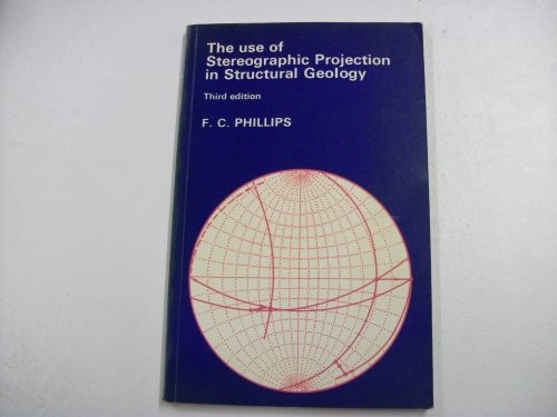 The use stereographic - use,