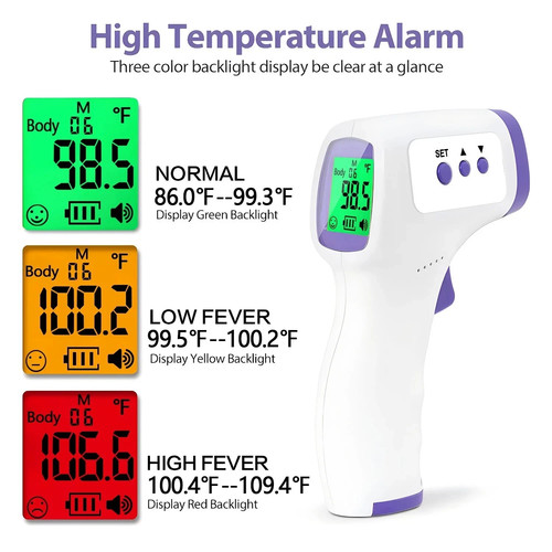 Forehead digital thermometer - digital,
