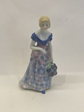 Vintage Foreign Porcelain
