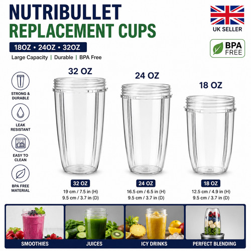 For nutribullet replacement - nutribullet,