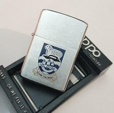 Falklands War Desire the Right