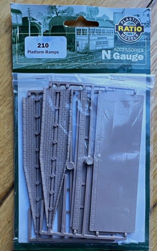 Ratio gauge 210 platform - ratio,