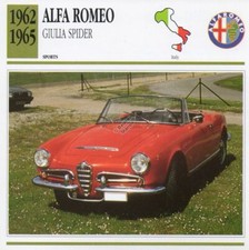 1962-1965 ALFA ROMEO GIULIA SPIDER Sports Classic Car Photo/Info Maxi Card