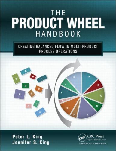 Product wheel handbook - product,