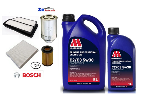 Bosch service for honda - bosch,