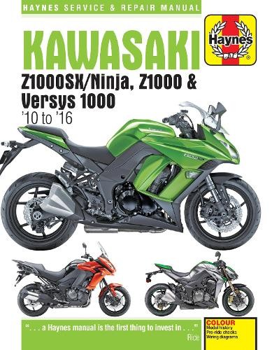 Matthew coombs kawasaki z1000 - matthew,