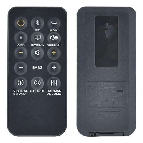 Replacement 1ch remote control - 1ch,