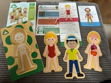 Early learning centre - centre, all