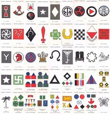 Army Corps & Divisional Signs