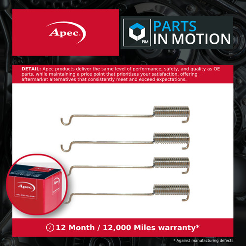 Brake shoe fitting kit fits - shoe,