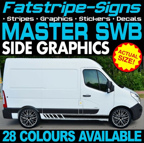 Fit renault master swb l1 - renault,
