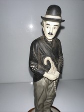 Charlie Chaplin Limited