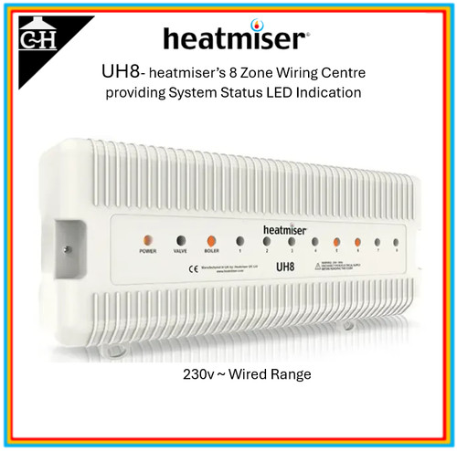 Heatmiser uh8 zone - heatmiser, 8