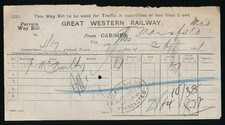 Original Railway Paperwork