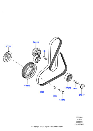 Land rover speed - speed, sensor