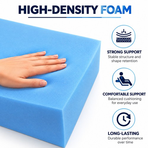 High density blue upholstery - density,