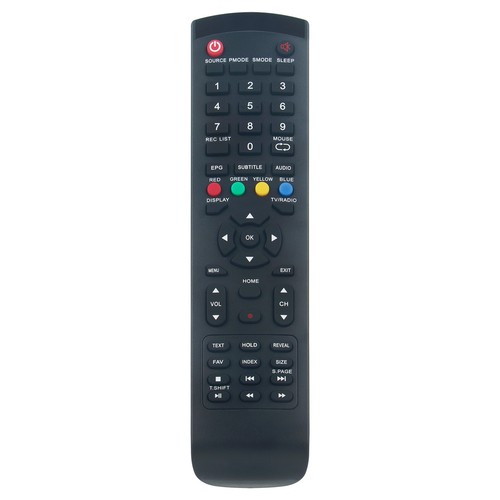 New replace remote - replace,