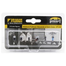 Scenecraft N Gauge Midland