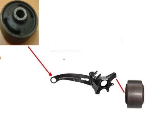 For jaguar type - for,