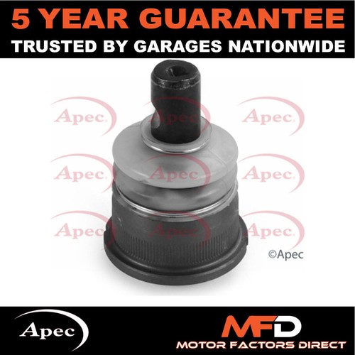 Fits mercedes 190 - fits,