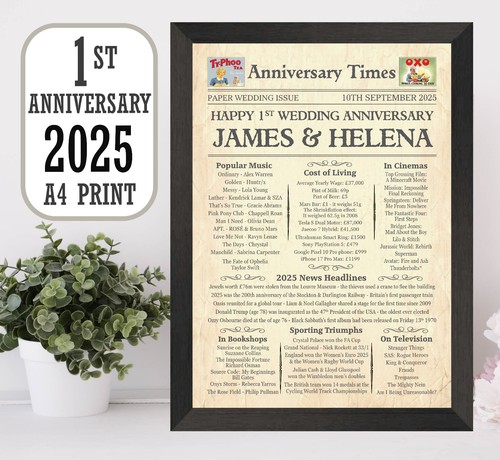 1st wedding anniversary gift - wedding,