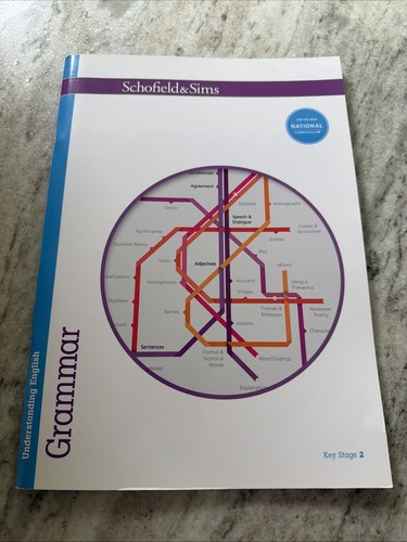 Schofield sims ks2 - sims,