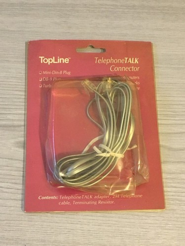 Topline telephone talk - topline,