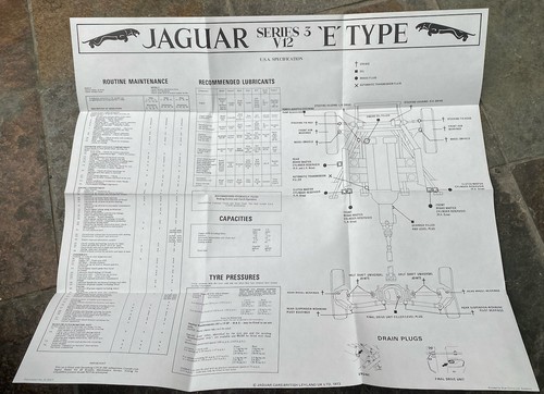 Jaguar type series - series, 3