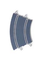 Scx u10296 standard curve - scx,
