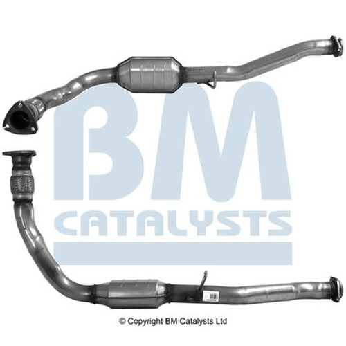 Catalysts catalytic - catalysts,