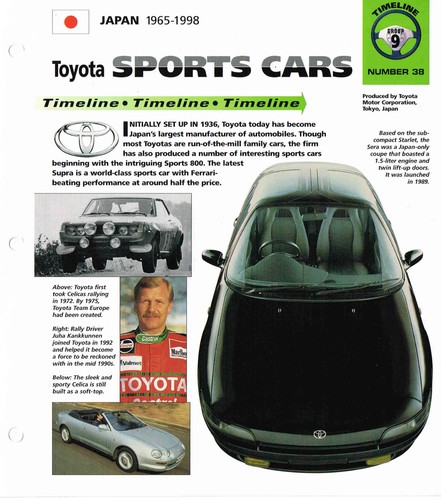 Toyota sports cars - sports,